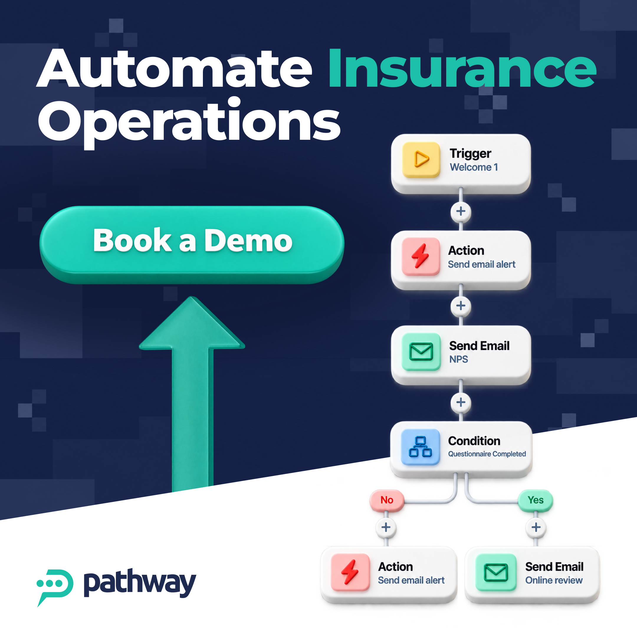 best blog to automate your insurnace operations