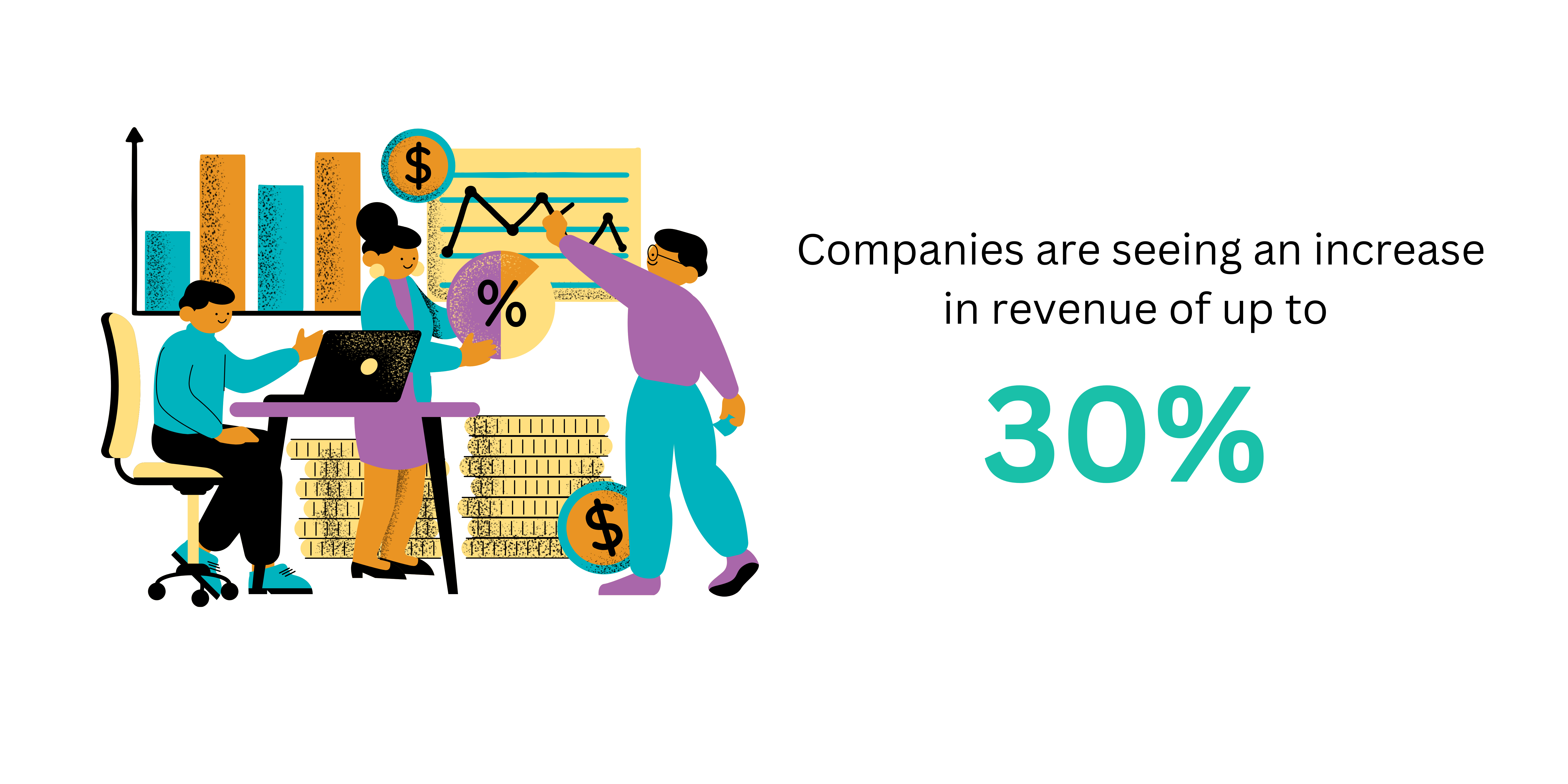 Revenue increase by cross-selling