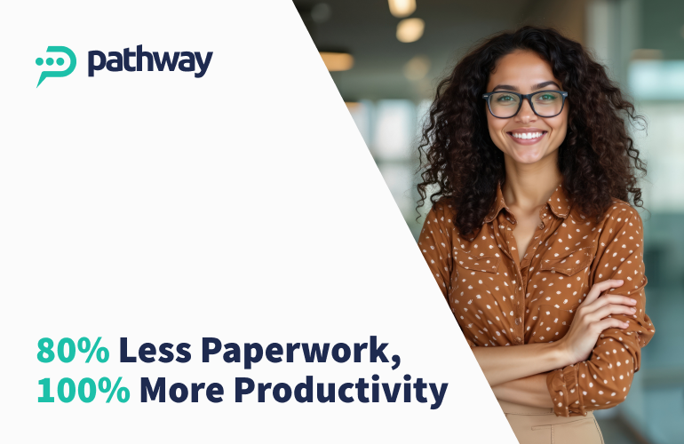 CRM integration-80% less Paperwork