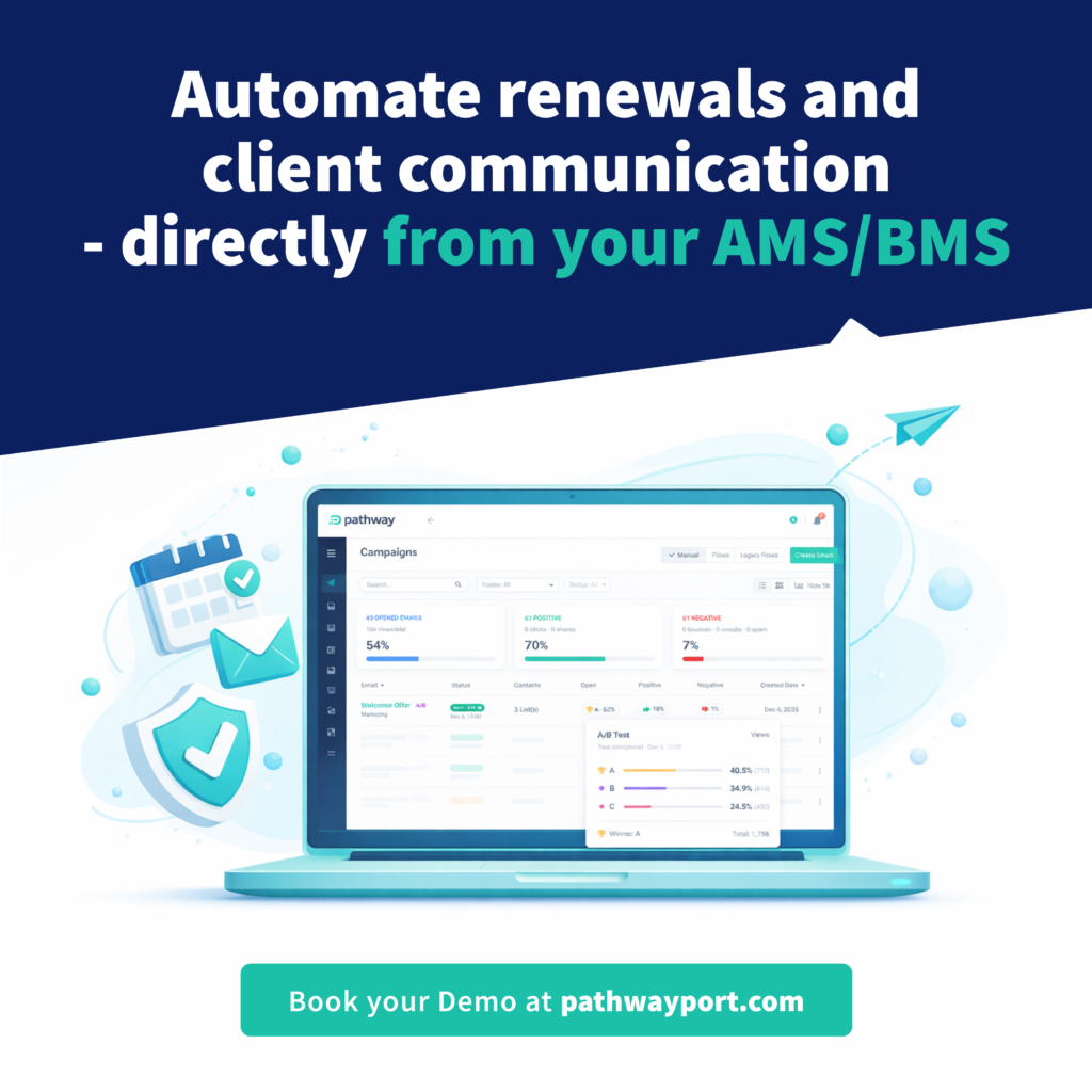 What Is Insurance Marketing Automation? (2026 Guide) 1 Insurance marketing automation by PathwayPort