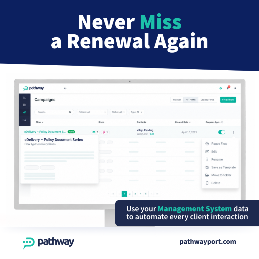 never miss renewals again with insurance marketing automation by PathwayPort